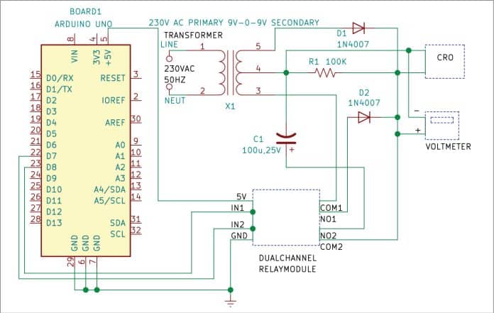 Study Of Rectified Waveforms Using Arduino Uno