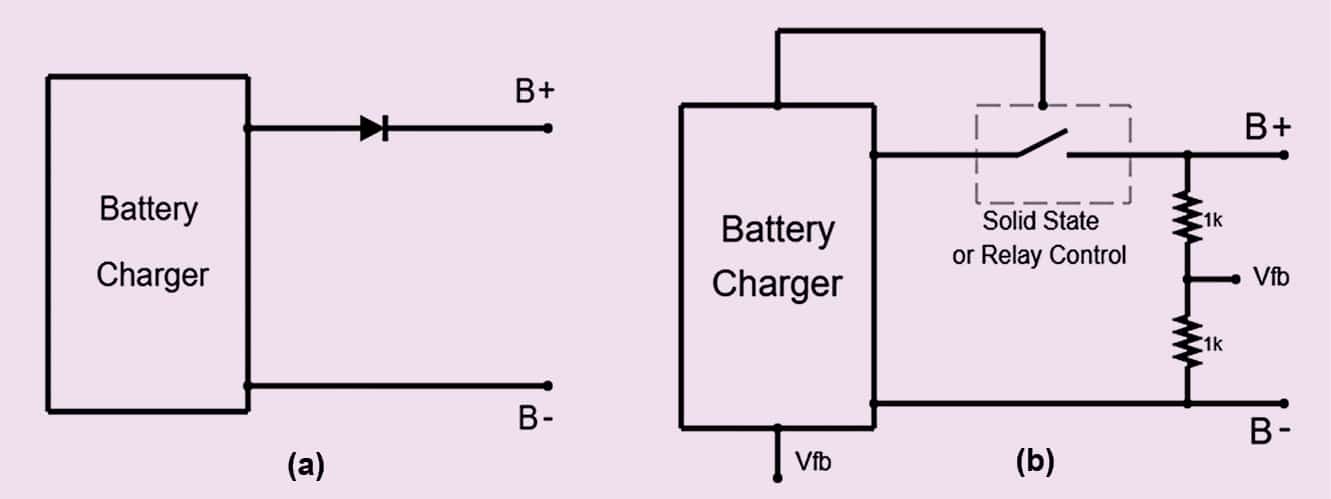 Protection Mechanisms For Batteries & Their Charging Systems