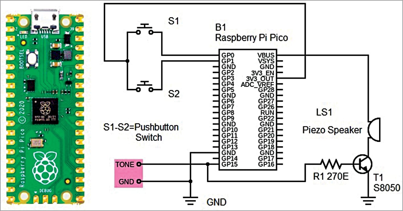 Introduction To Raspberry Pi Pico By Making Noise Generator 1608