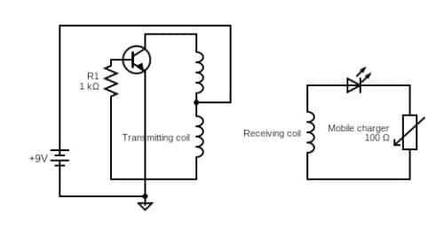 Wireless Electricity Charger