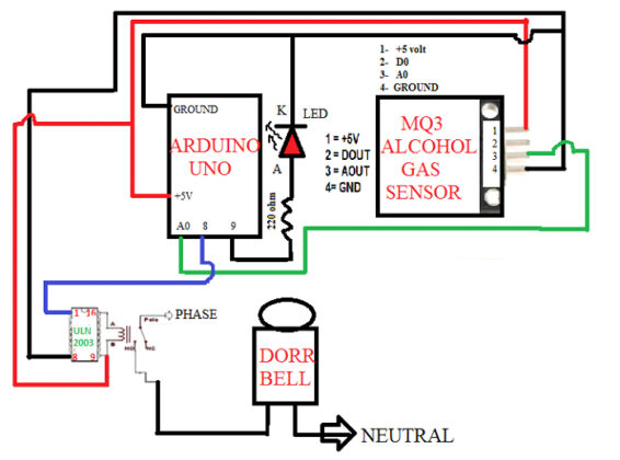 Corona Protected Automatic Doorbell | Full DIY Project