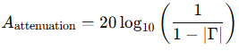 Reflection Attenuator Calculation Formula