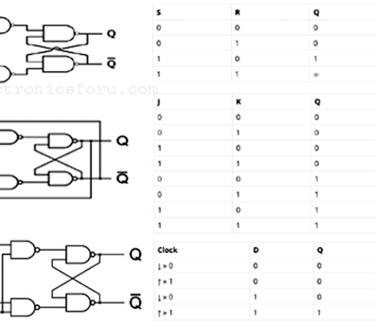 Basic Electronics Articles For Beginners | Learn With EFY