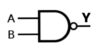 Logic Gates Types, Truth Table, Circuit, and Working