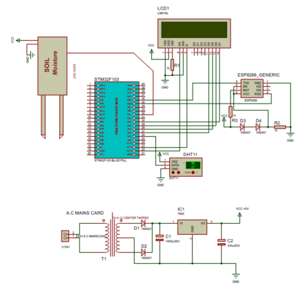 Weather Station using STM32 with ThingSpeak IoT