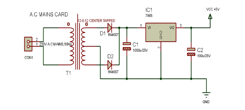 Weather Station using STM32 with ThingSpeak IoT