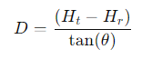 Antenna Receiver Distance Formula