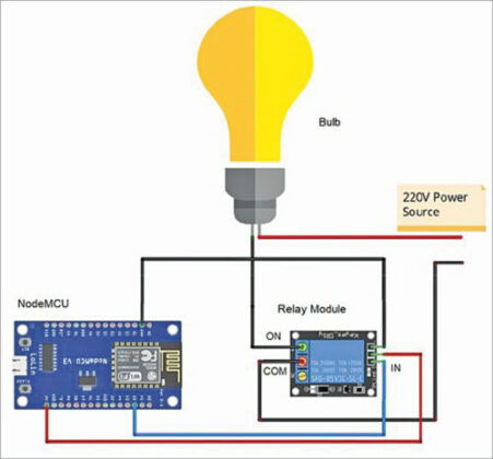 Build Home Automation System With Apple HomeKit And ESP8266