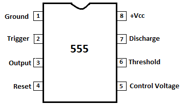 555 Timer Diagram, Modes, Circuit, and Datasheet