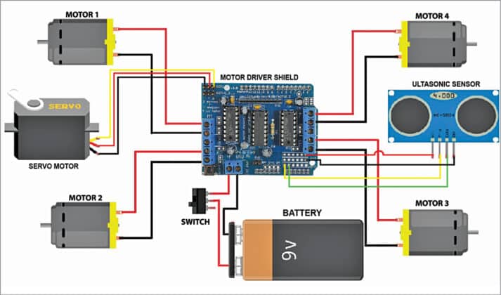 Obstacle-Avoiding Autonomous Car Robot Using Arduino