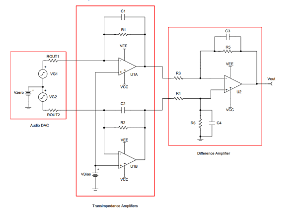 Reference Design For A High Fidelity Headphone Amplifier