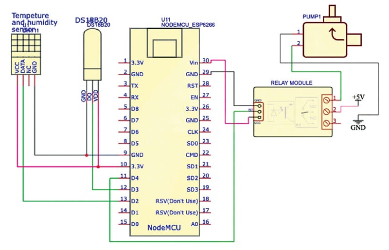 Circuit diagram of the Hydroponic Automation system project