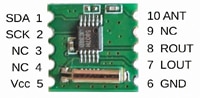 FM IC RDA5807M