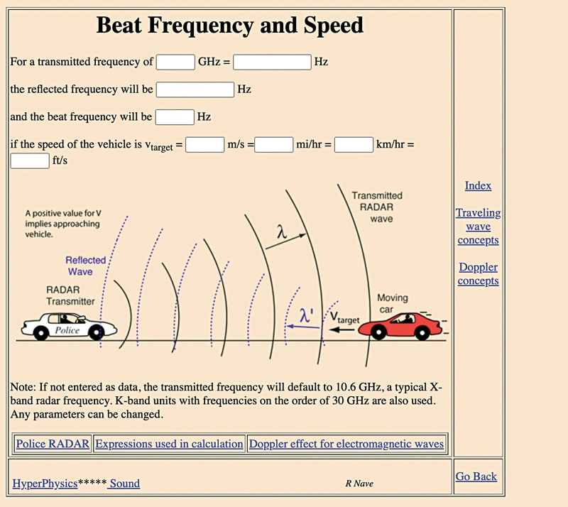 Speed Calculation using Doppler Radar