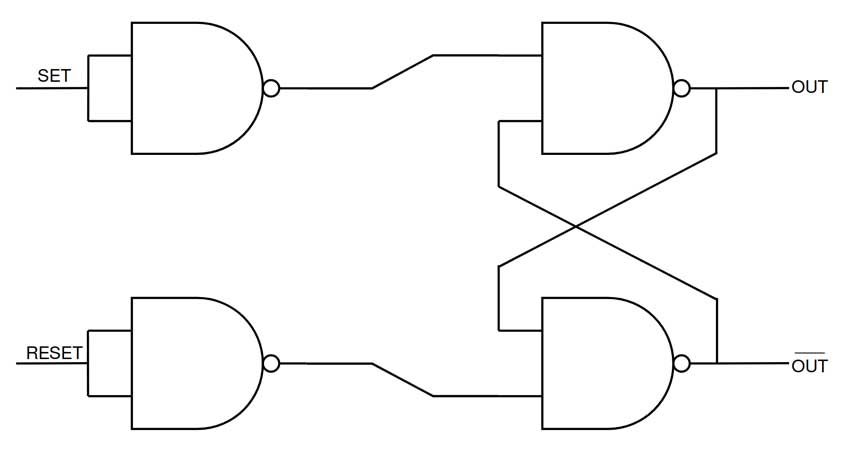 PWM Signal Generator Using Simple Digital Logic - Electronics For You