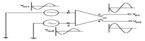 Differential Operational Mode of Op-Amp