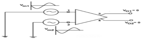 Common Mode of Op-Amp