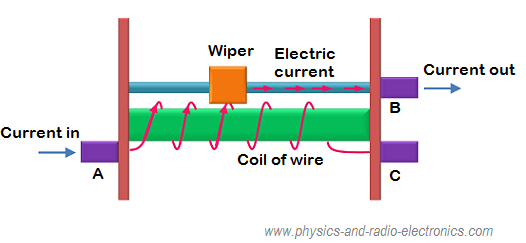 Rheostat Connection