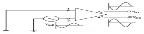 Single ended Operational Mode of Op-Amps