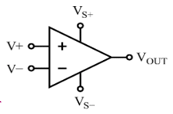 Op-Amp Symbol