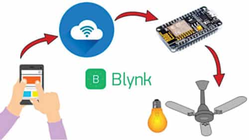 IoT based Smart Home Automation System Using ESP8266 and Blynk