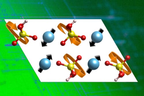 A class of materials called solid acids were especially likely to be fast proton conductors, based on computer simulations of the materials’ behavior.
Credits:Image: Courtesy of researchers; MIT News