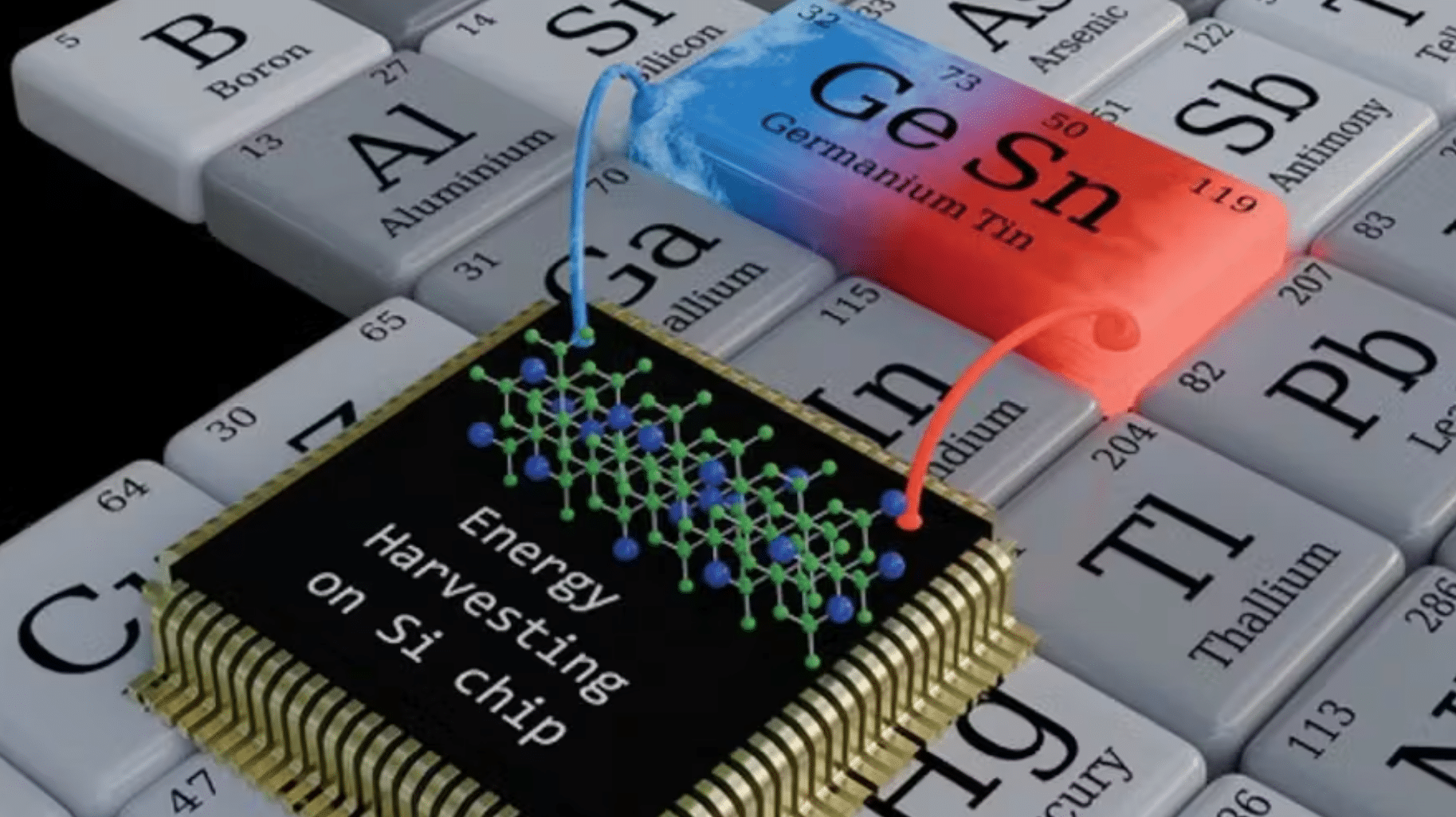 New Materials Convert Electronic Waste Heat Into Energy