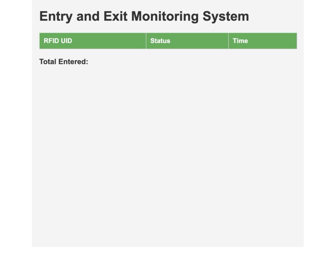 Testing Entry and Exit Monitoring System