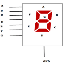  LCD Display