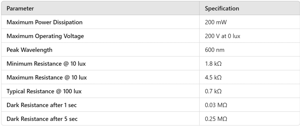 Specifications of Light Dependent Resistors