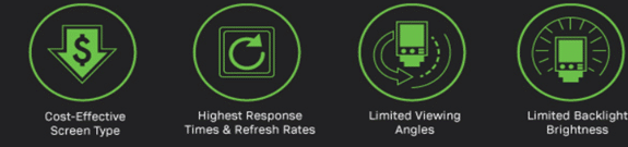 TN LCD Characteristics
