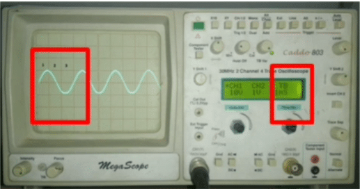 Time Period Calculation of Waveform on CRO