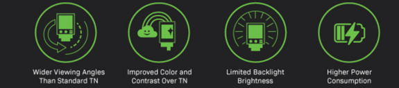 VA LCD Characteristics