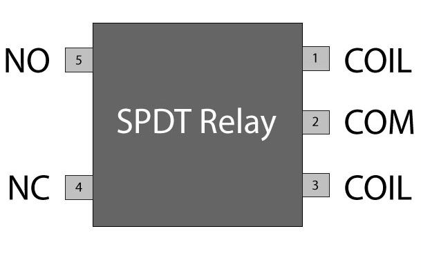 SPDT Relay Switch