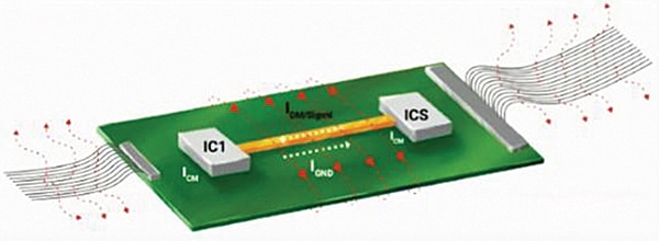 EMI includes both common-mode and differential-mode radiations