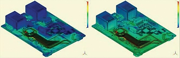 EMI/EMC performance of PCB using CST Microwave Studio