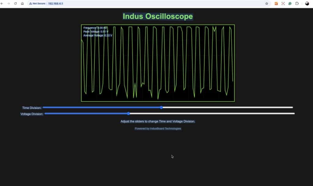 Webpage UI of IndusScope