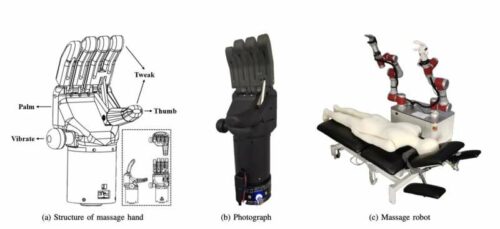 Credit: Xu et al.