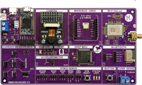 Long-range IoT kit with sensors