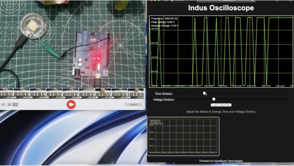 IndusScope - Smallest IoT Oscilloscope