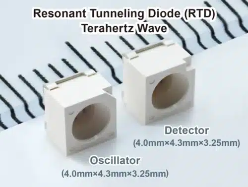 ROHM Offers the Industry’s Smallest* Terahertz Wave Oscillation and Detection Devices